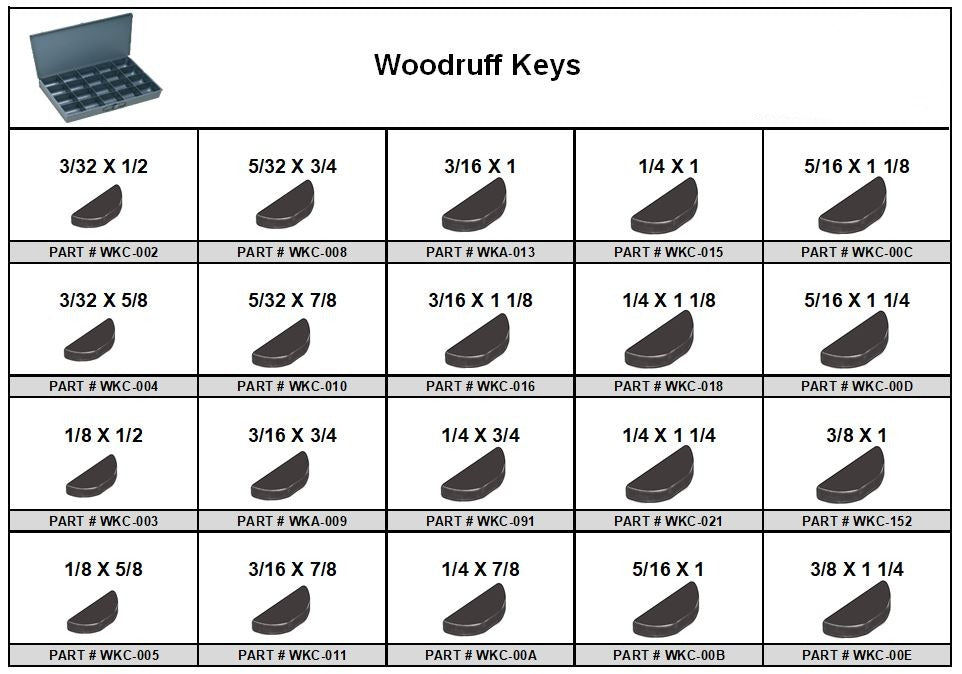 Woodruff Key Assortment in Locking Metal Drawer