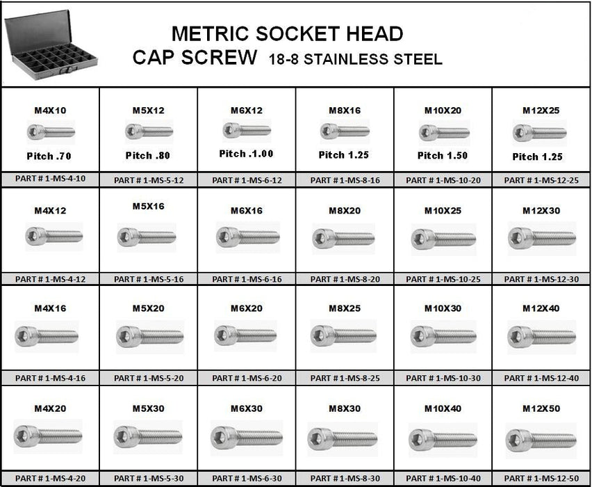 Stainless Metric Socket Head Cap Screw Assortment in Small Metal Tray Kit