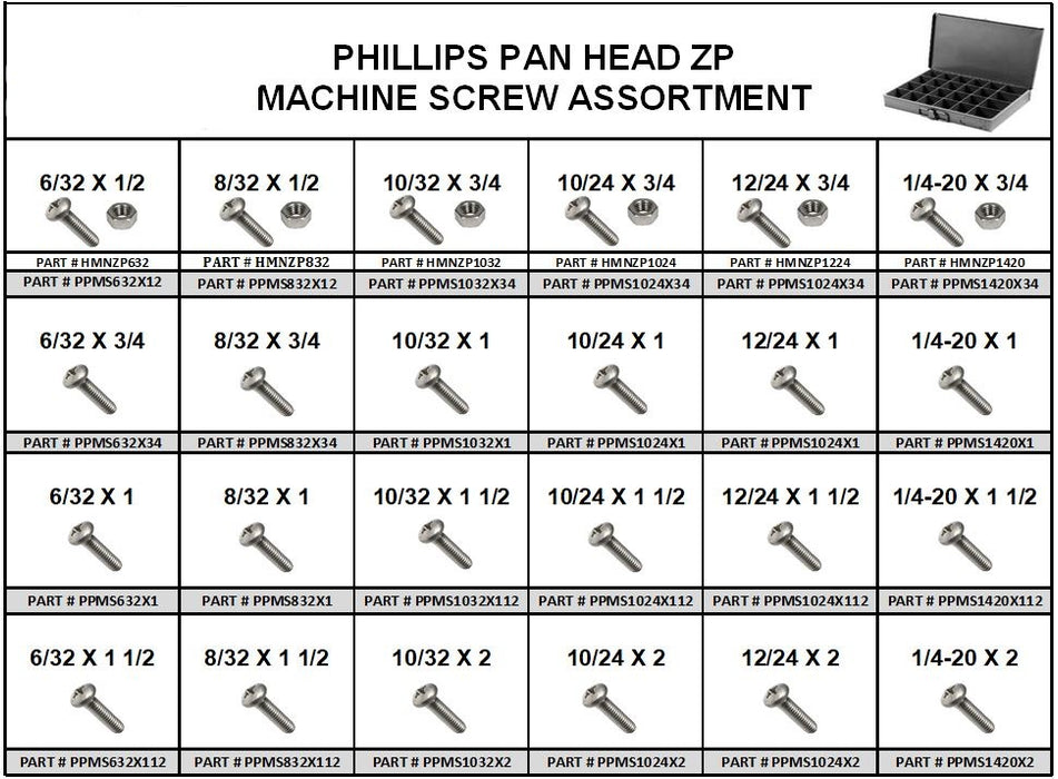Pan Head Phillips Machine Screw Assortment Zinc in Metal Locking Tray
