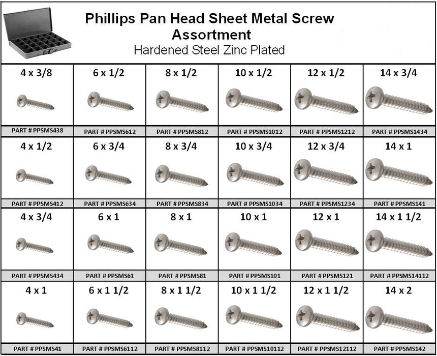 Pan Phillips Head Sheet Metal Screw Zinc Assortment — Red Boar Chain   Fastener Questions Call 435-319-8344