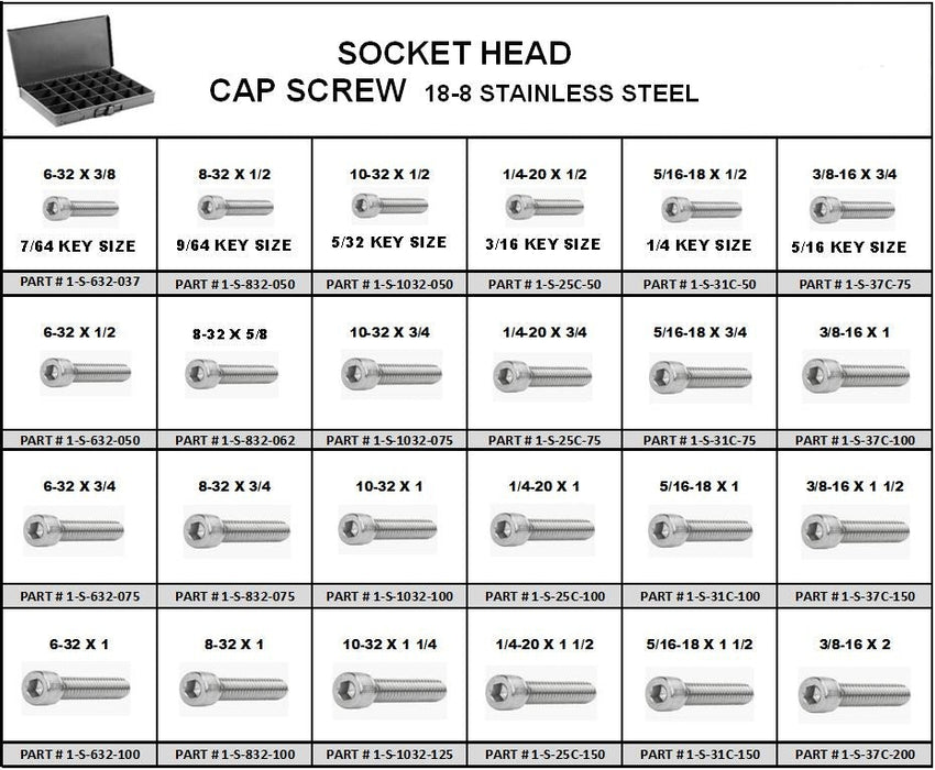 Stainless Socket Head Cap Screw Assortment Metal Tray Kit